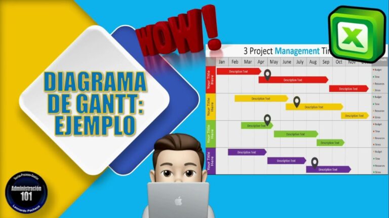 Ejemplos de Diagrama de Gantt: Optimizando la Gestión de Proyectos